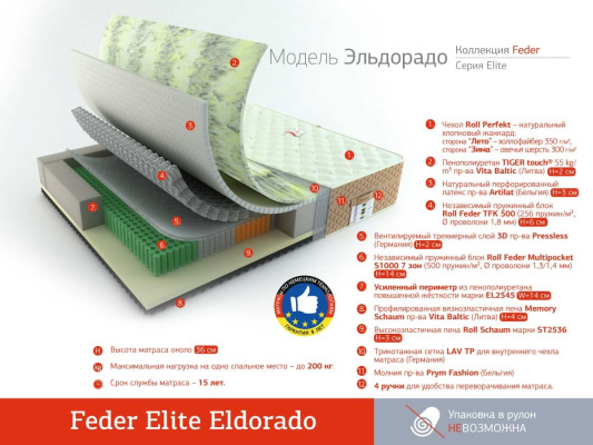 Матрас RollMatratze Feder Eldorado